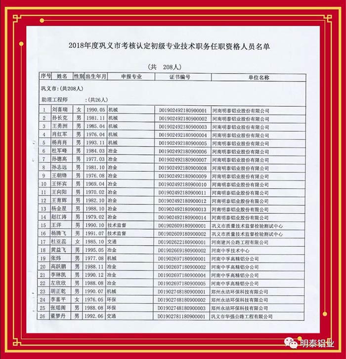河南永信贵宾会铝业股份有限公司